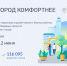 До завершения Всероссийского голосования за благоустройство осталось две недели – более 116 тысяч жителей Чувашии уже определились! - Алатырский муниципальный округ